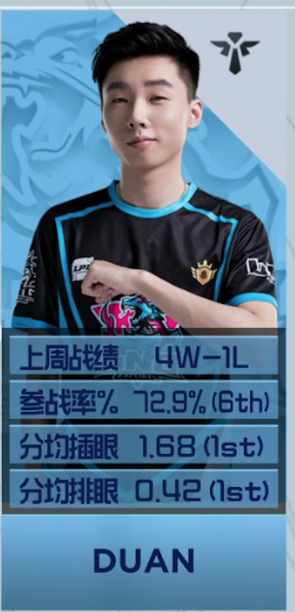 Karsa官方宣布出色防守新规，美国队引发争议！的简单介绍